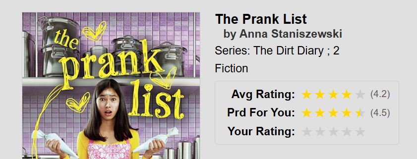 Predictive Ratings feature